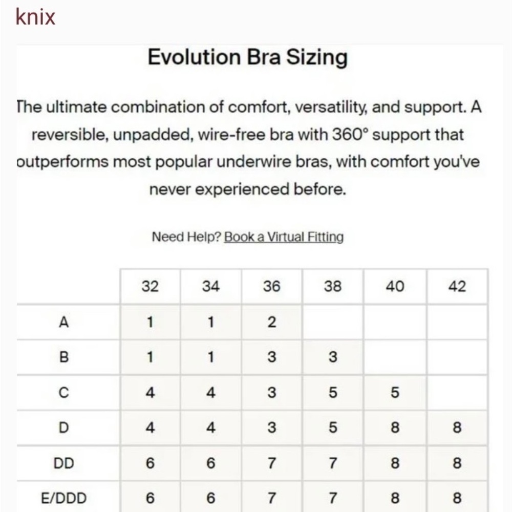 Knix evolution bra - Picture 4 of 4